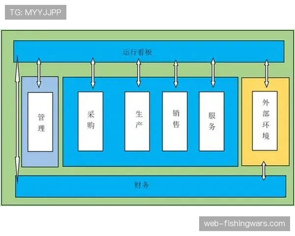 社区智慧健身中心运营方探索公益与商业平衡的可持续路径